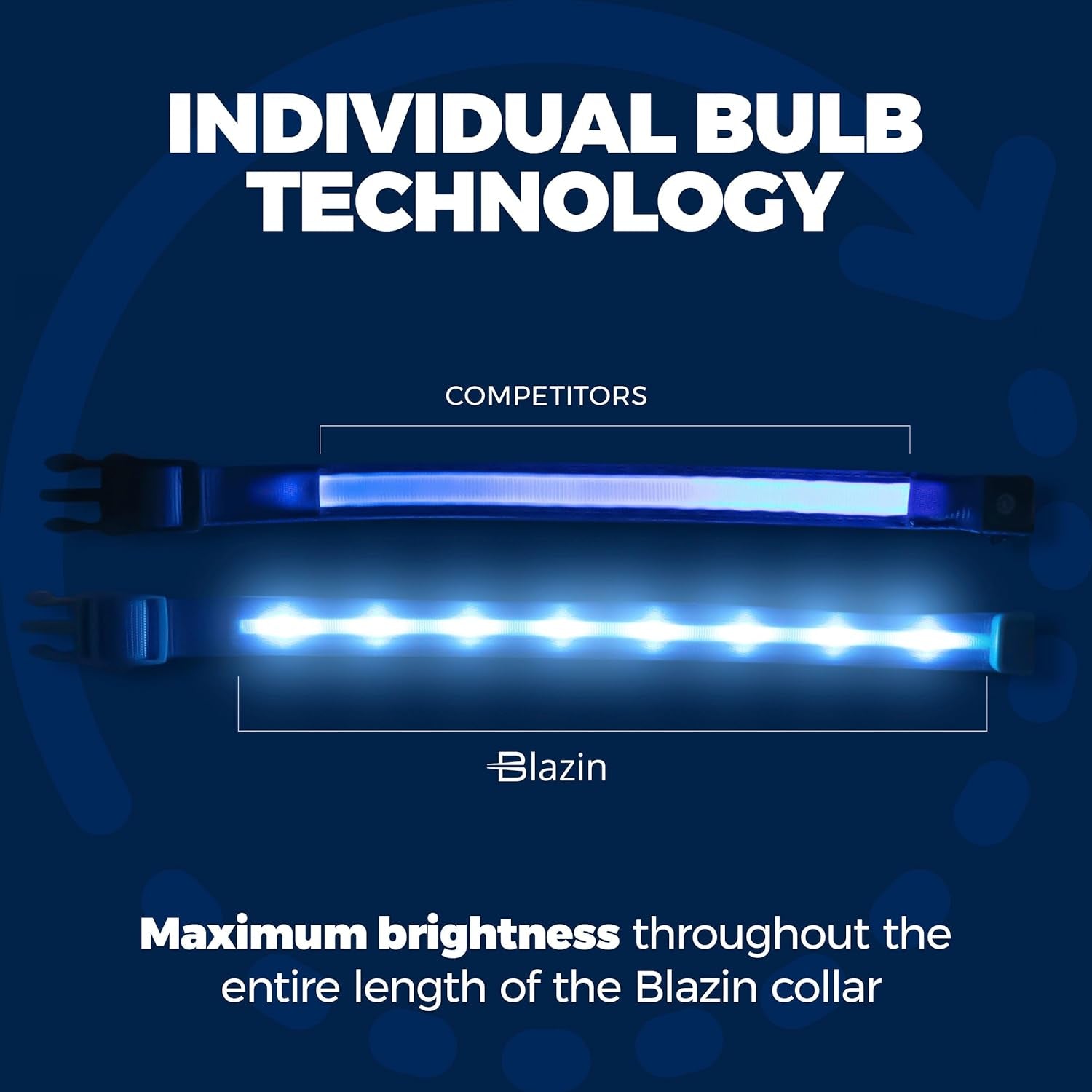 LED Dog Collar - Rechargeable, Waterproof & Highly Visible - Perfect for All Dog Sizes!