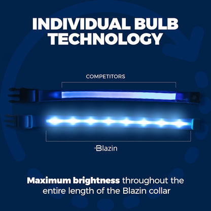 LED Dog Collar - Rechargeable, Waterproof & Highly Visible - Perfect for All Dog Sizes!