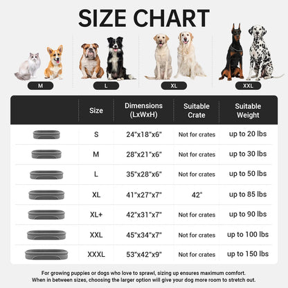 35In Luxury Sofa-Style Pet Orthopedic Bed for Large and Medium Dogs – Removable Machine-Washable Plush Cover, 4-Sided Bolster, Non-Slip Bottom, Size 35"X28"X6" Gray